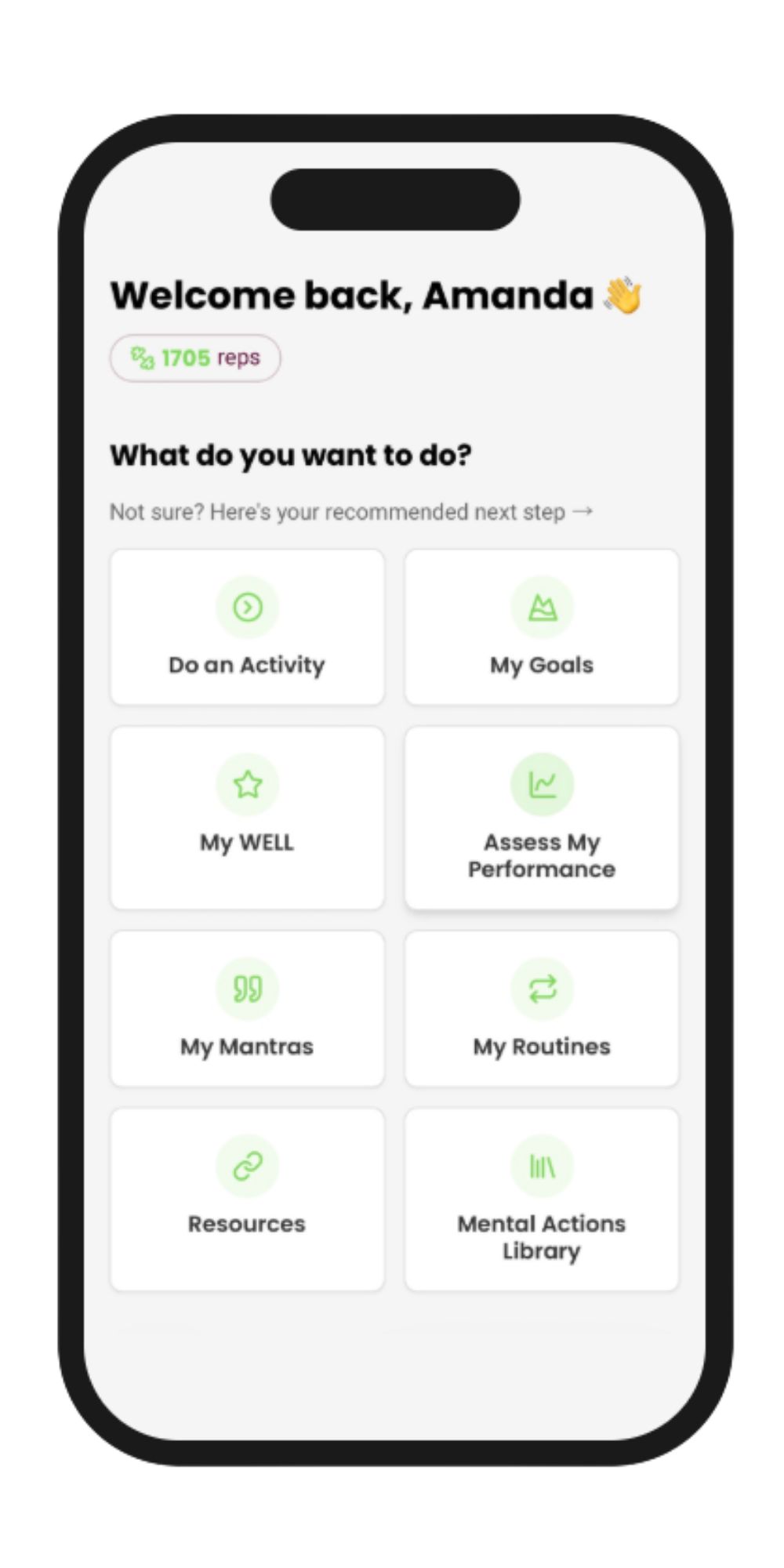 Ferranti Empowerment app dashboard